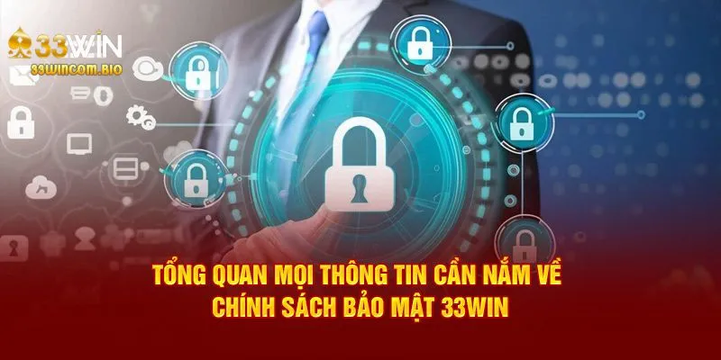 Chính sách bảo mật cam kết cho người chơi những gì?