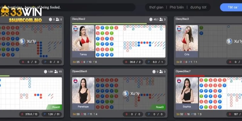 Danh sách tựa game hot hit tại sảnh DB casino